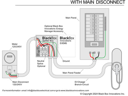 Feed-Through, Splitter, or Splice Box with Breaker - (EVSB)