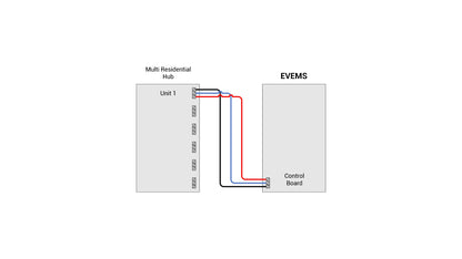 Multi-Residential Hub Energy Management System